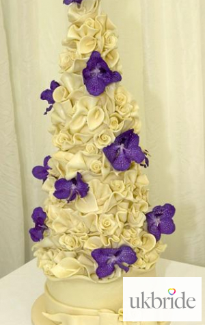 White-Choc-Ruffle-Cone-Wedding-Cake.jpg