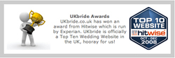 UKbride.co.uk is recruiting now. UKbride.co.uk is recruiting now.